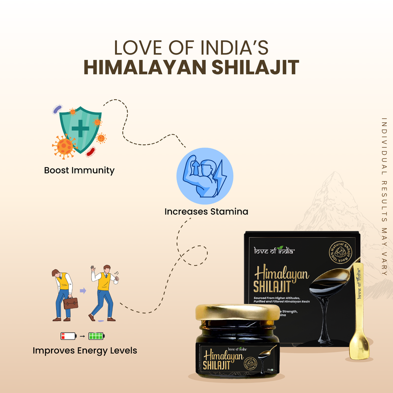 Pure Himalayan Shilajit Resin | Rich in Fulvic Acid & 85+ Minerals | 20g