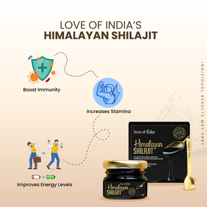 Pure Himalayan Shilajit Resin | Rich in Fulvic Acid & 85+ Minerals | 20g