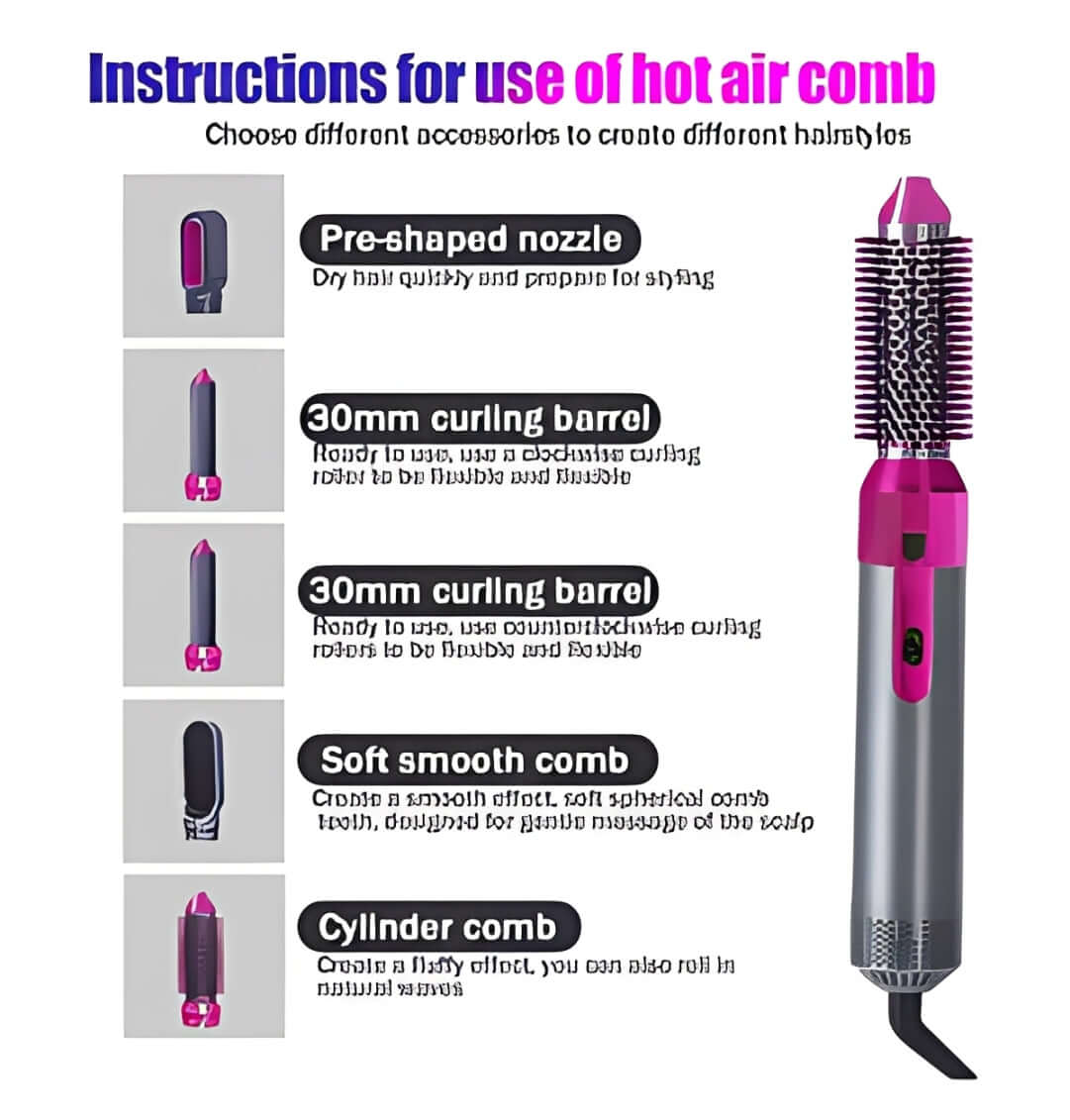 Hot Air Brush 5-in-1 – Hair Dryer & Styler for Smooth Salon Hair